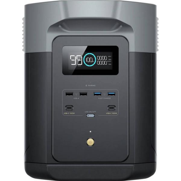 EcoFlow DELTA 2 Max (EFDELTA2Max-EU)