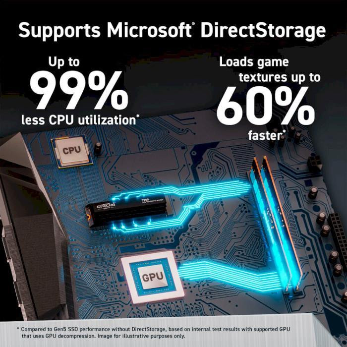 Slide 4 Thumbnail