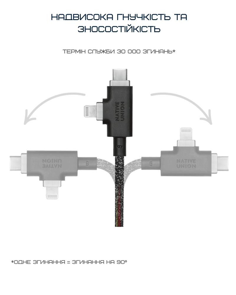 Slide 2 Thumbnail