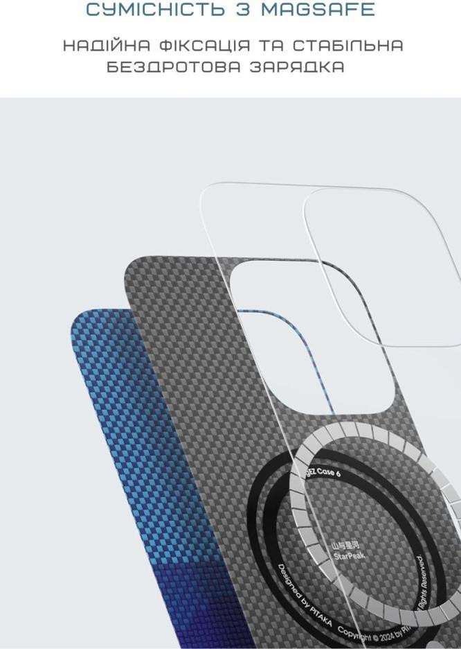 Slide 6 Thumbnail