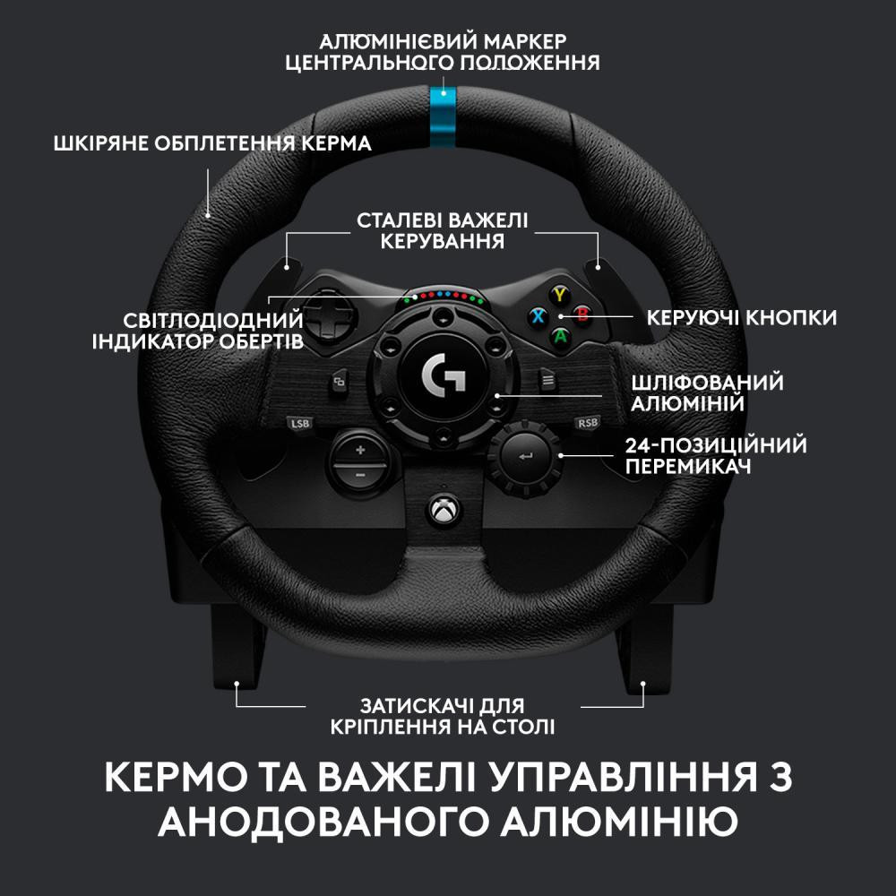 Slide 6